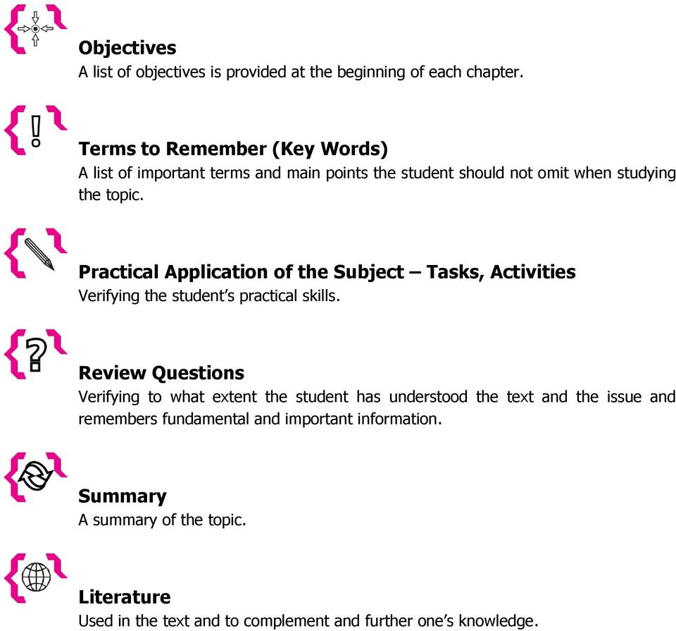 Practical Application of the Subject Tasks, Activities Verifying the student s practical skills.
