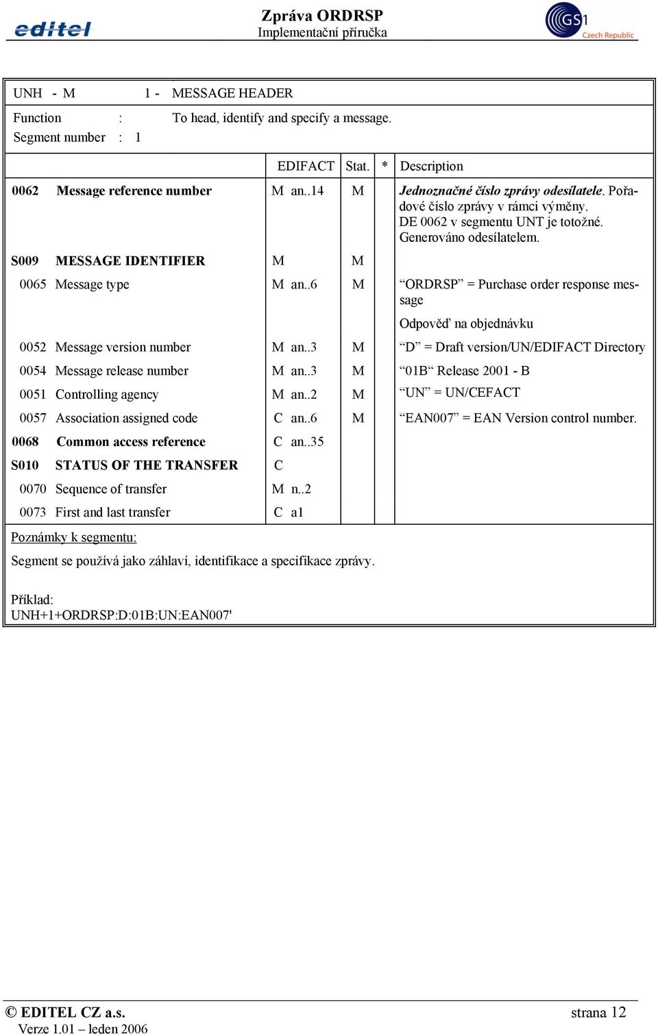 .6 M ORDRSP = Purchase order response message Odpověď na objednávku 0052 Message version number M an..3 M D = Draft version/un/edifact Directory 0054 Message release number M an.