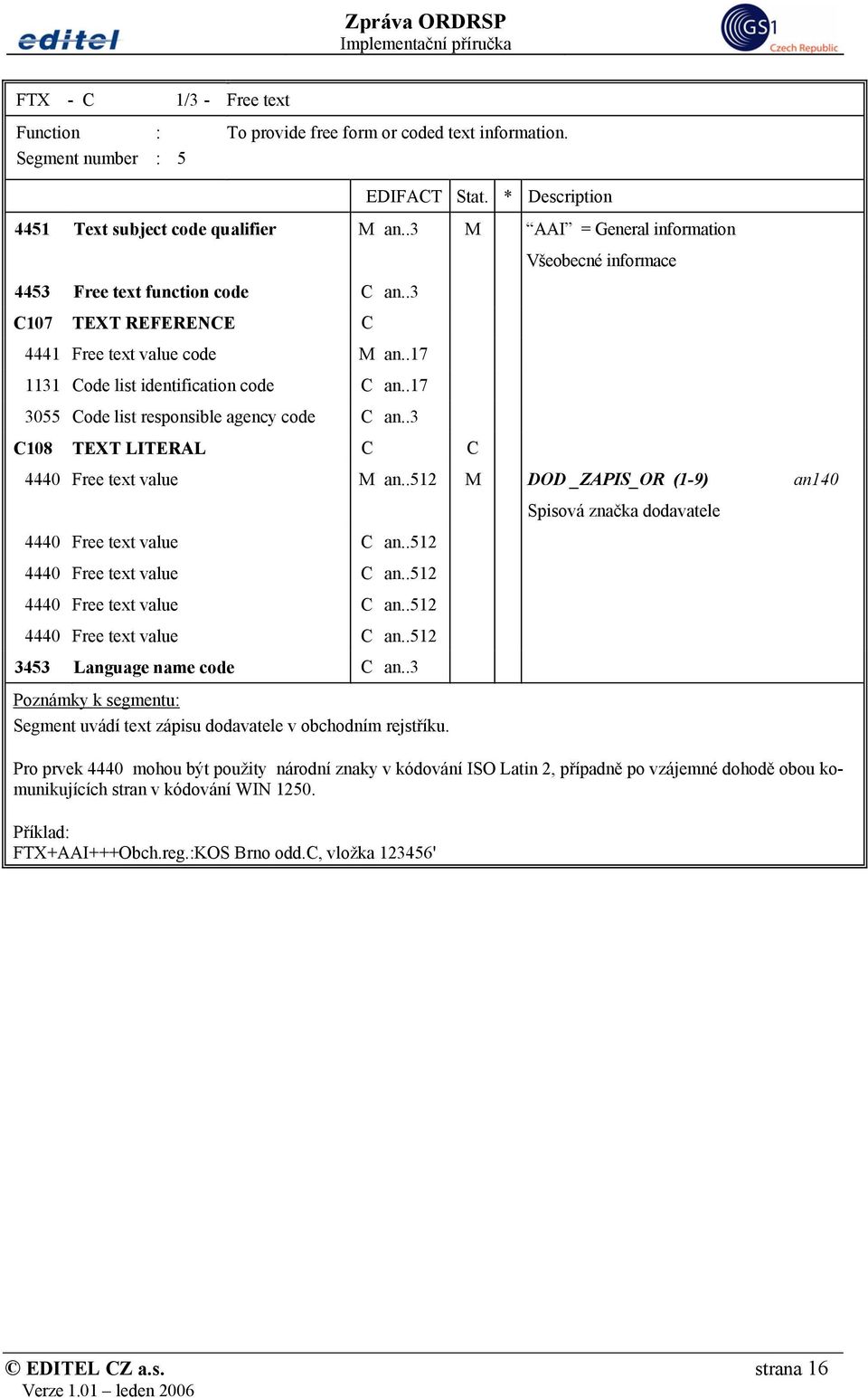 .17 3055 Code list responsible agency code C an..3 C108 TEXT LITERAL C C Všeobecné informace 4440 Free text value M an..512 M DOD _ZAPIS_OR (1-9) an140 4440 Free text value C an.