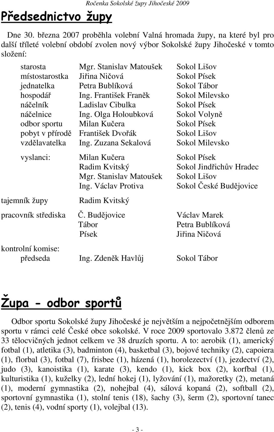 Stanislav Matoušek Sokol Lišov místostarostka Jiřina Ničová Sokol Písek jednatelka Petra Bublíková Sokol Tábor hospodář Ing.