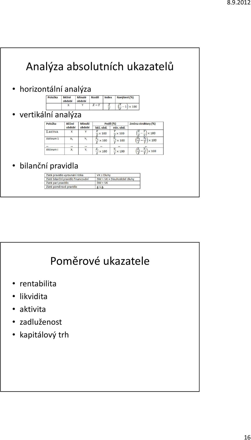 bilanční pravidla rentabilita likvidita