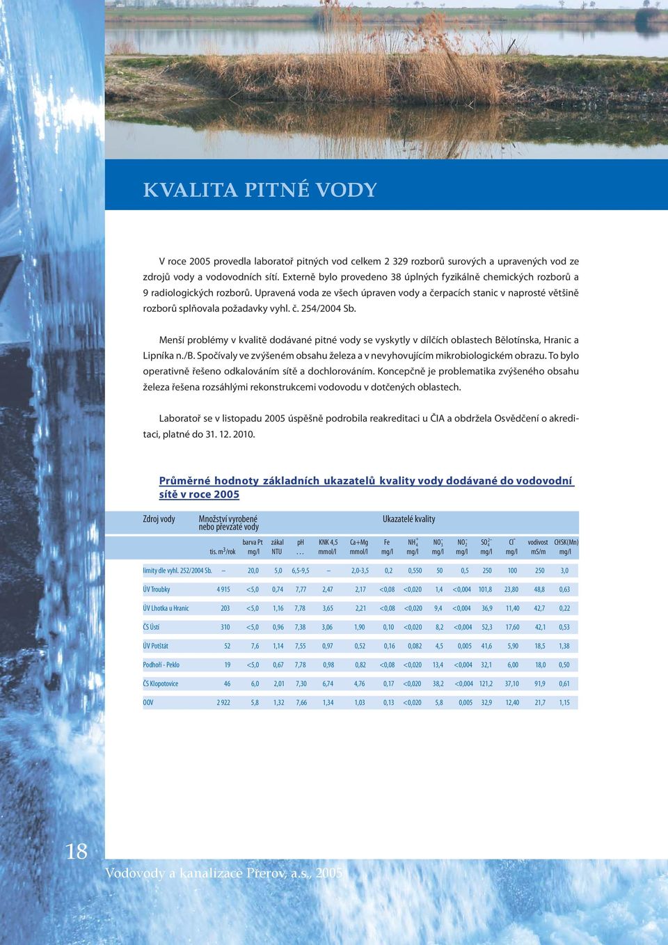 č. 254/2004 Sb. Menší problémy v kvalitě dodávané pitné vody se vyskytly v dílčích oblastech Bělotínska, Hranic a Lipníka n./b.