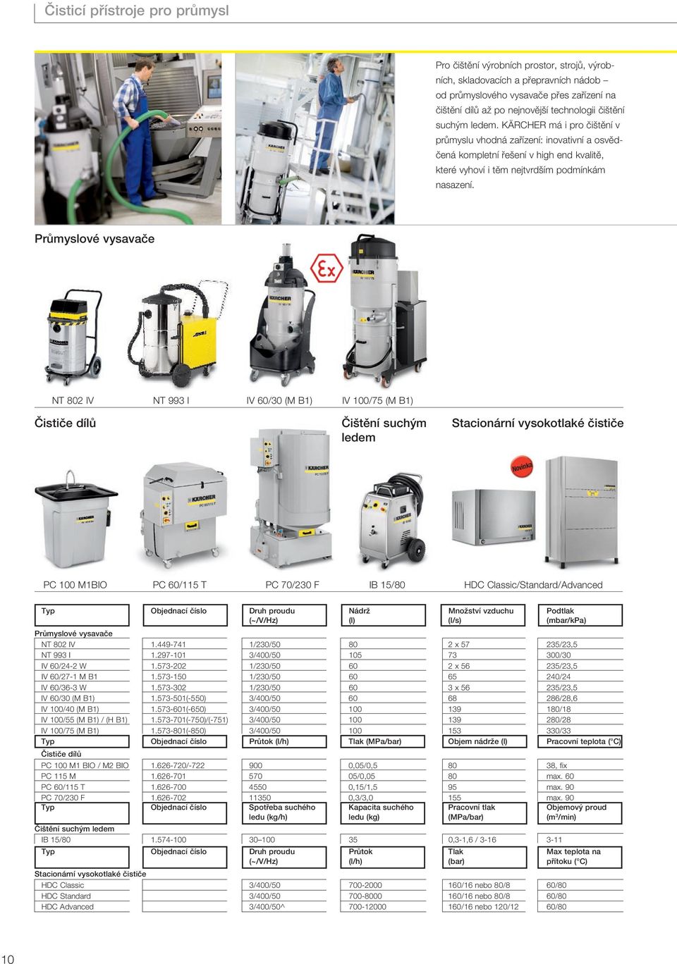 Průmyslové vysavače NT 802 IV NT 993 I IV 60/30 (M B1) IV 100/75 (M B1) Čističe dílů Čištění suchým Stacionární vysokotlaké čističe ledem PC 100 M1BIO PC 60/115 T PC 70/230 F IB 15/80 HDC