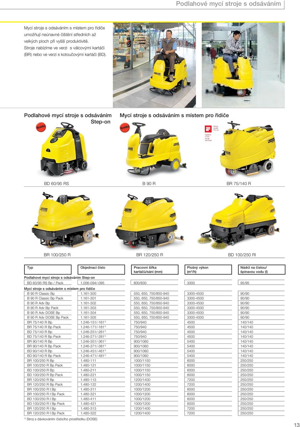 Podlahové mycí stroje s odsáváním Step-on Mycí stroje s odsáváním s místem pro řidiče BD 60/95 RS B 90 R BR 75/140 R BR 100/250 R BR 120/250 R BD 100/250 RI Typ Objednací číslo Pracovní šířka Plošný