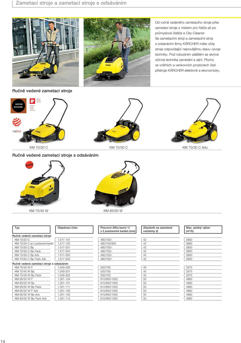 Plochy ve vnitřních a venkovních prostorech čistí přístroje KÄRCHER efektivně a ekonomicky. Ručně vedené zametací stroje KM 70/20 C KM 70/30 C KM 70/30 C Adv.