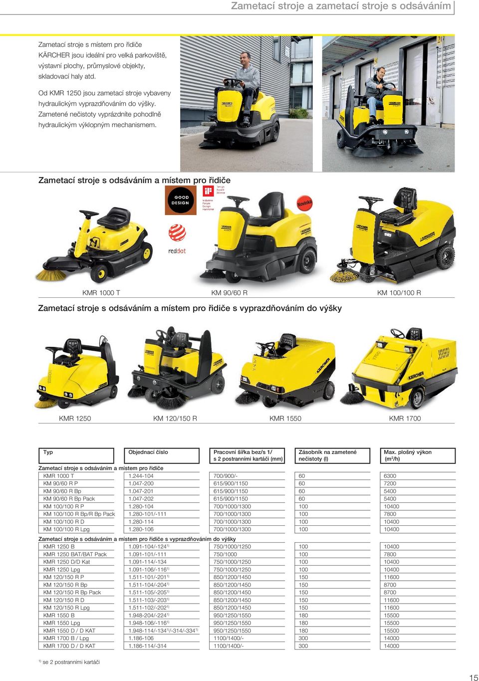 Zametací stroje s odsáváním a místem pro řidiče KMR 1000 T KM 90/60 R KM 100/100 R Zametací stroje s odsáváním a místem pro řidiče s vyprazdňováním do výšky KMR 1250 KM 120/150 R KMR 1550 KMR 1700