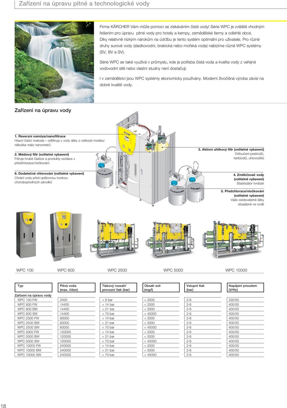 Pro různé druhy surové vody (sladkovodní, brakická nebo mořská voda) nabízíme různé WPC systémy (SV, BV a SV).