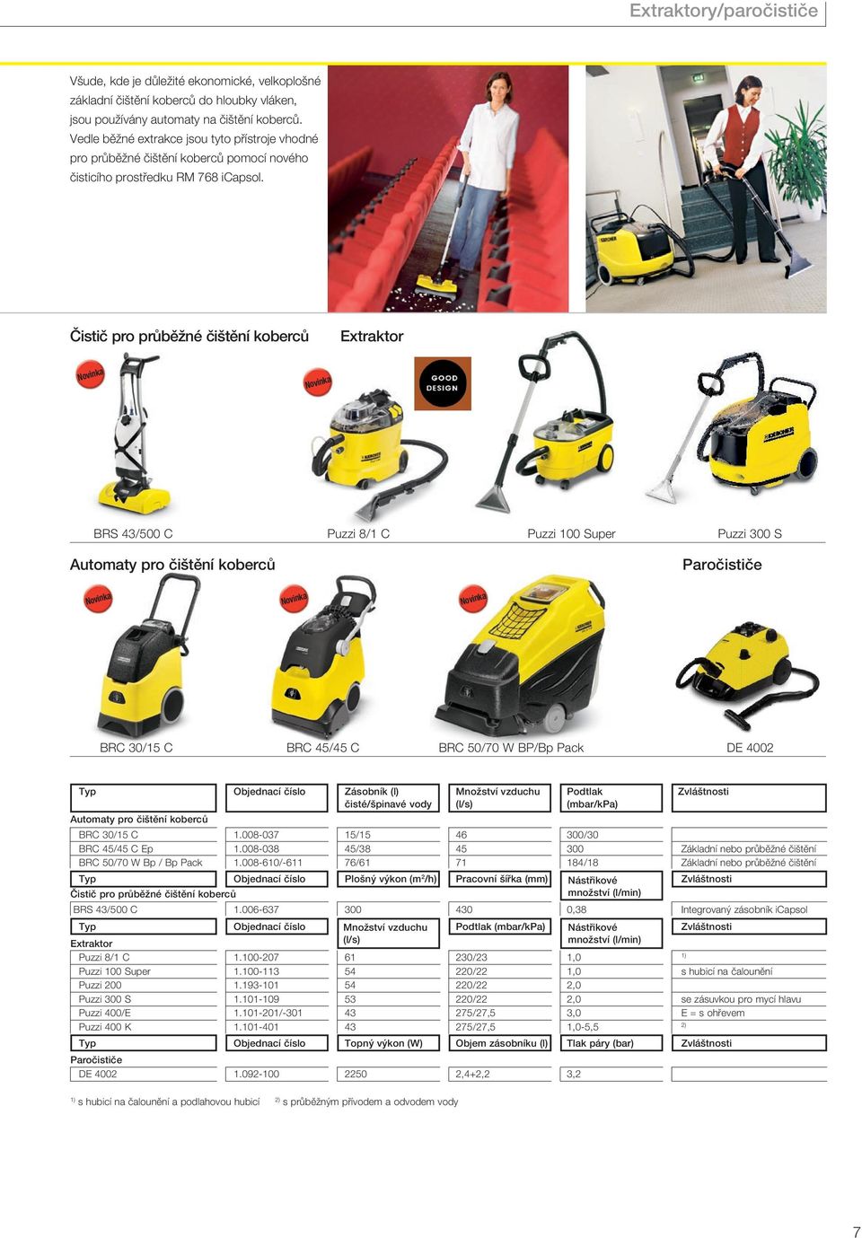 Čistič pro průběžné čištění koberců Extraktor BRS 43/500 C Puzzi 8/1 C Puzzi 100 Super Puzzi 300 S Automaty pro čištění koberců Paročističe BRC 30/15 C BRC 45/45 C BRC 50/70 W BP/Bp Pack DE 4002 Typ