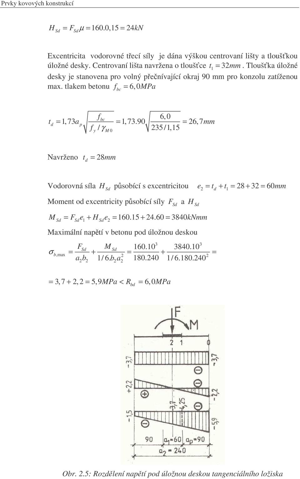 tlakem betonu f 6,0MPa bc fbc 6,0 td,7a p,7.