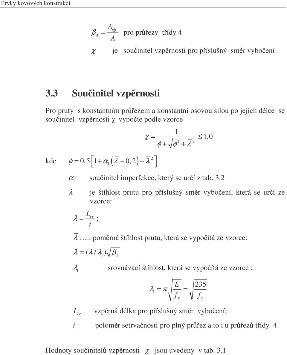 φ + λ α souinitel imperfekce, který se urí tab.. λ L λ cr ; i je štíhlost prutu pro píslušný smr vboení, která se urí e vorce: λ.