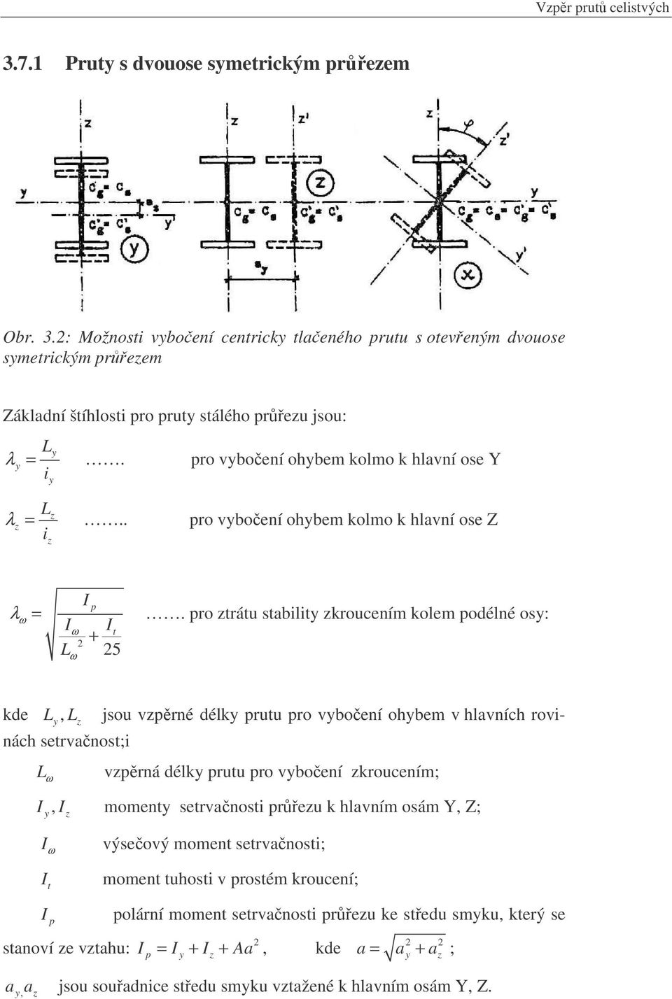 pro trátu stabilit kroucením kolem podélné os: kde L, L jsou vprné délk prutu pro vboení ohbem v hlavních rovinách setrvanost;i L ω vprná délk prutu pro vboení kroucením; I, I moment