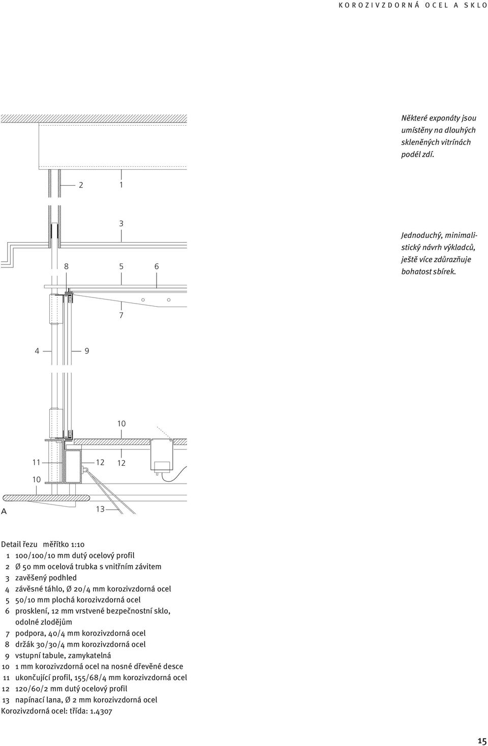 plochá korozivzdorná ocel 6 prosklení, mm vrstvené bezpečnostní sklo, odolné zlodějům 7 podpora, 0/ mm korozivzdorná ocel 8 držák 0/0/ mm korozivzdorná ocel 9 vstupní tabule,