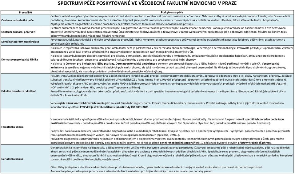 Nabízíme služby zásadně respektující osobnost klienta, jeho časové a další požadavky, dokonalou komunikaci mezi klientem a lékařem.