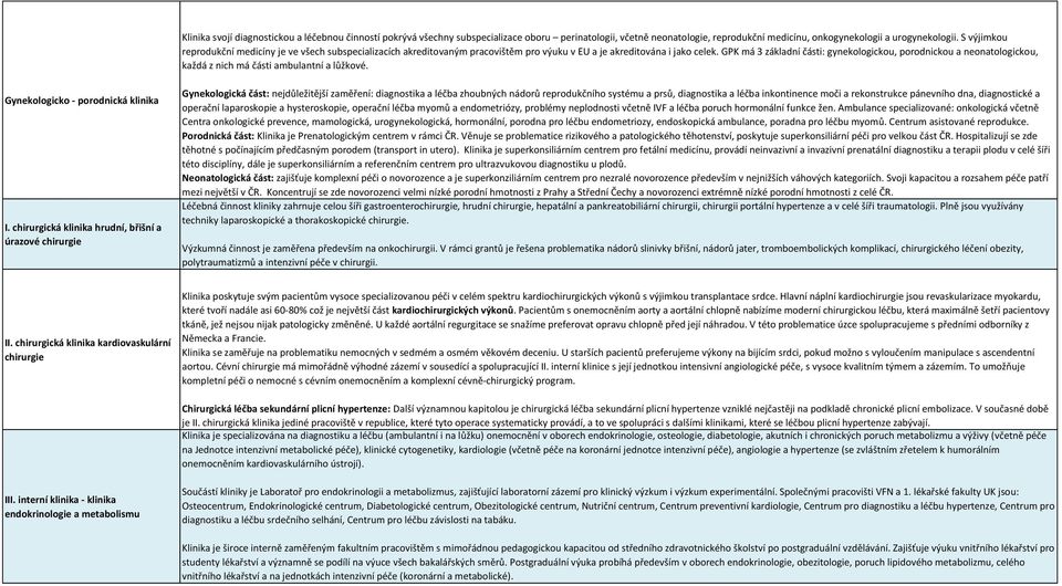 GPK má 3 základní části: gynekologickou, porodnickou a neonatologickou, každá z nich má části ambulantní a lůžkové. Gynekologicko - porodnická klinika I.