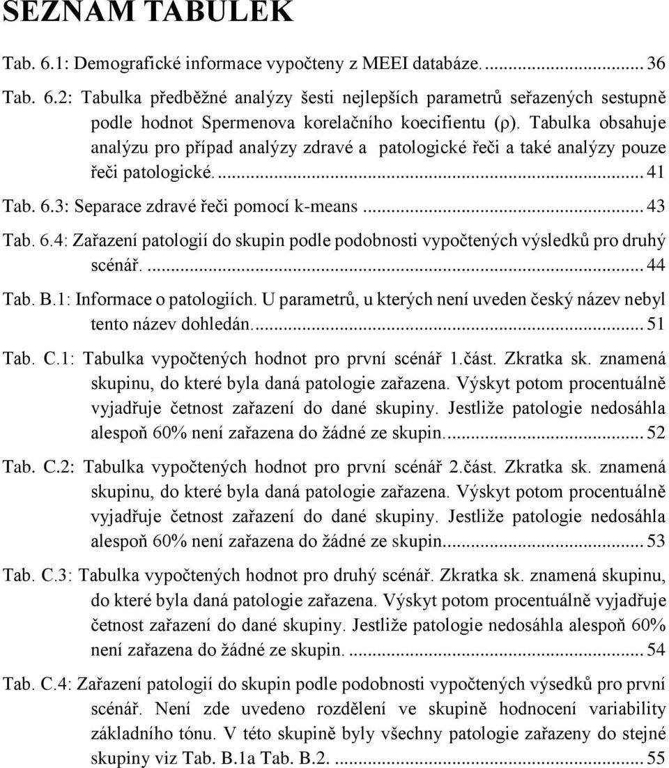 3: Separace zdravé řeči pomocí k-means... 43 Tab. 6.4: Zařazení patologií do skupin podle podobnosti vypočtených výsledků pro druhý scénář.... 44 Tab. B.1: Informace o patologiích.