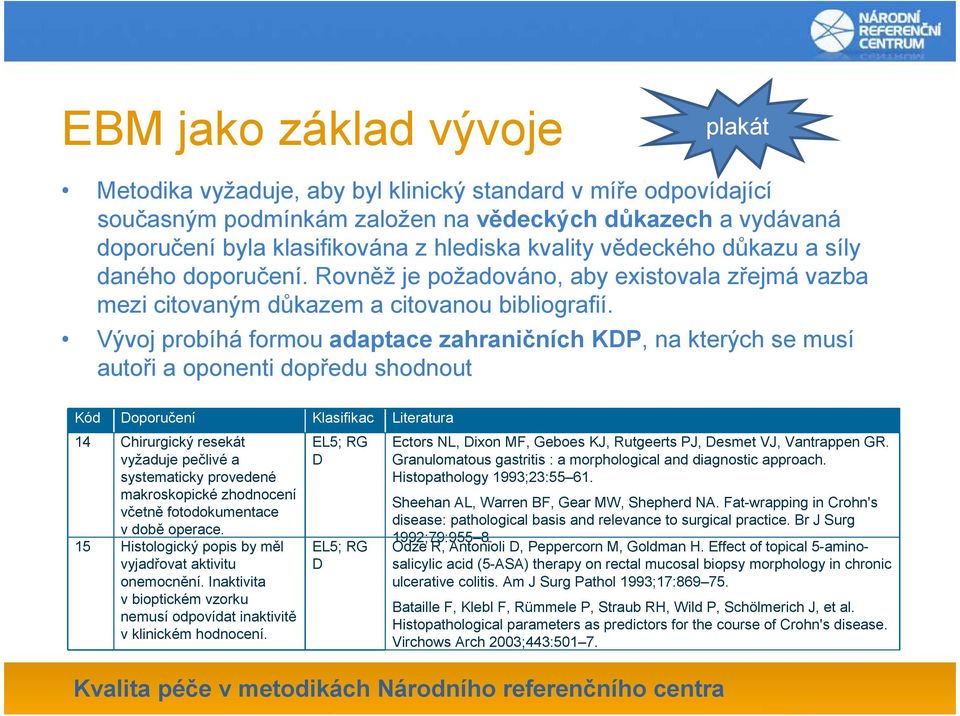 Vývoj probíhá formou adaptace zahraničních KDP, na kterých se musí autoři a oponenti dopředu shodnout Kód 14 Doporučení Chirurgický resekát Klasifikac e EL5; RG vyžaduje pečlivé a D systematicky