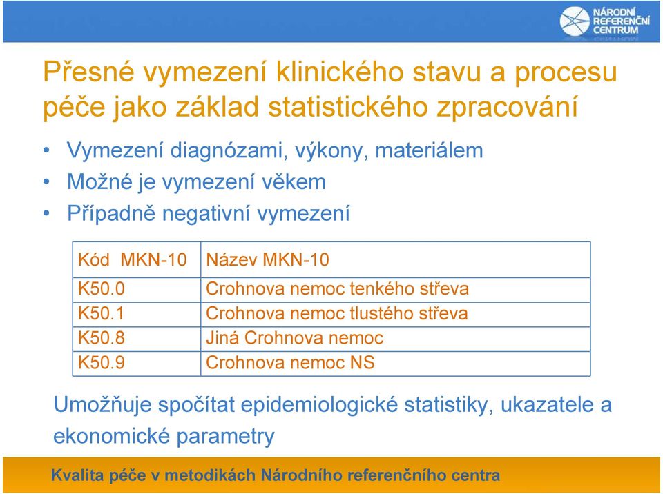 MKN-10 K50.0 Crohnova nemoc tenkého střeva K50.1 Crohnova nemoc tlustého střeva K50.