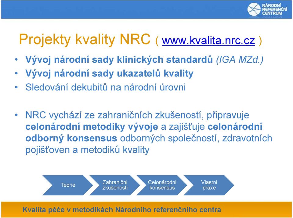 ) Vývoj národní sady ukazatelů kvality Sledování dekubitů na národní úrovni NRC vychází