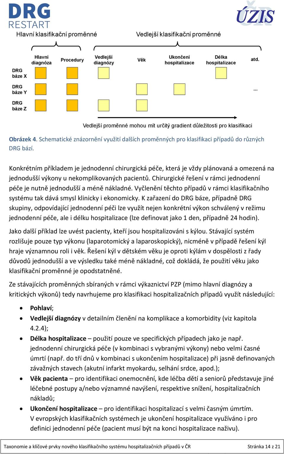 Konkrétním příkladem je jednodenní chirurgická péče, která je vždy plánovaná a omezená na jednodušší výkony u nekomplikovaných pacientů.