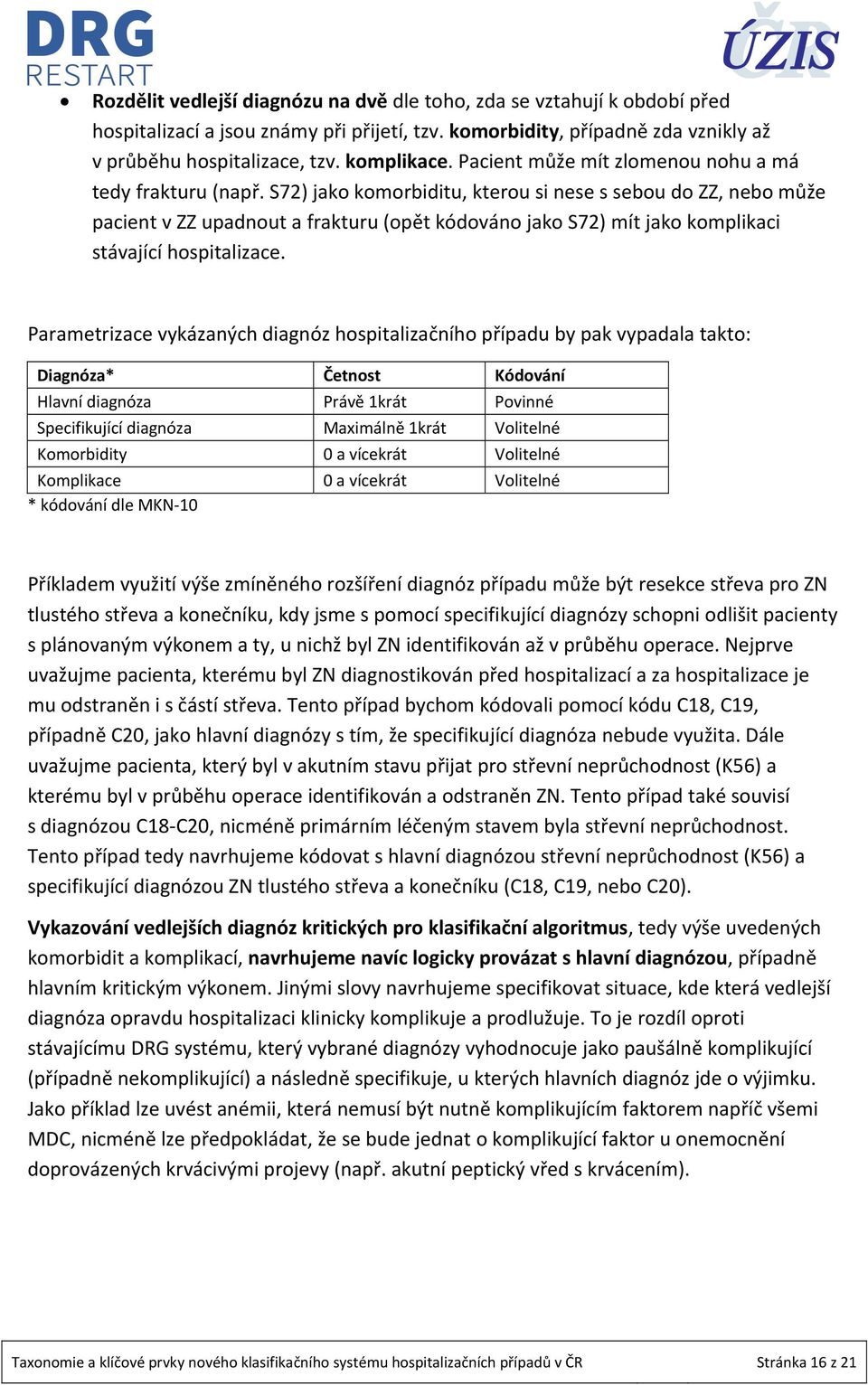 S72) jako komorbiditu, kterou si nese s sebou do ZZ, nebo může pacient v ZZ upadnout a frakturu (opět kódováno jako S72) mít jako komplikaci stávající hospitalizace.