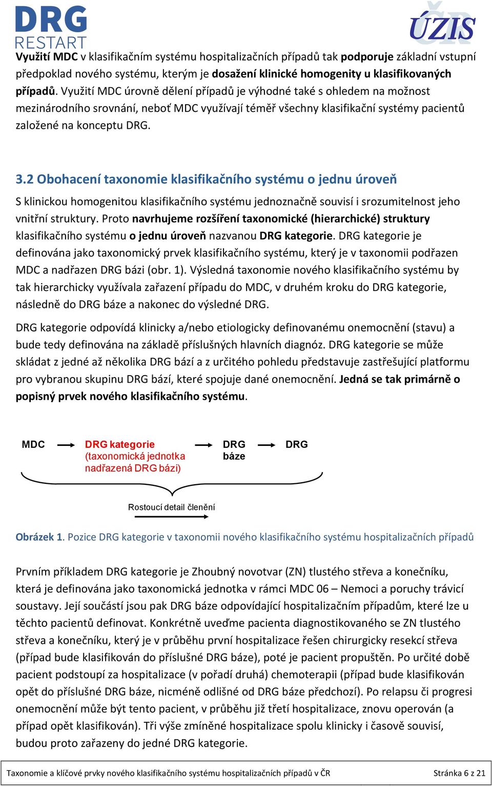 2 Obohacení taxonomie klasifikačního systému o jednu úroveň S klinickou homogenitou klasifikačního systému jednoznačně souvisí i srozumitelnost jeho vnitřní struktury.