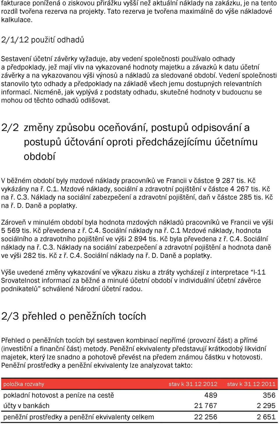 vykazovanou výši výnosů a nákladů za sledované období. Vedení společnosti stanovilo tyto odhady a předpoklady na základě všech jemu dostupných relevantních informací.