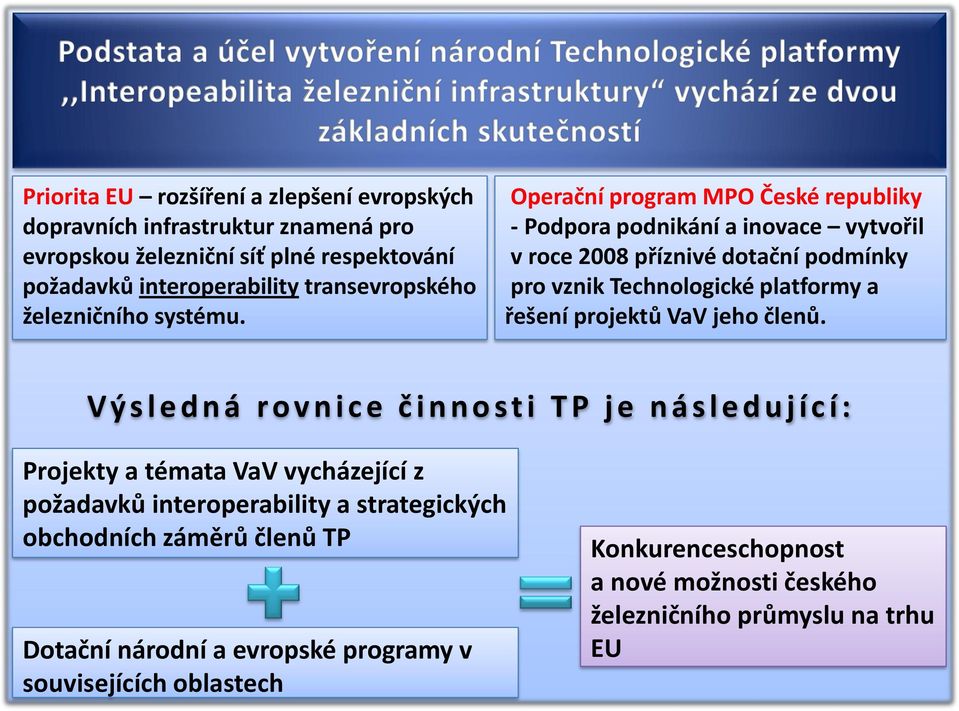Operační program MPO České republiky - Podpora podnikání a inovace vytvořil v roce 2008 příznivé dotační podmínky pro vznik Technologické platformy a řešení projektů VaV