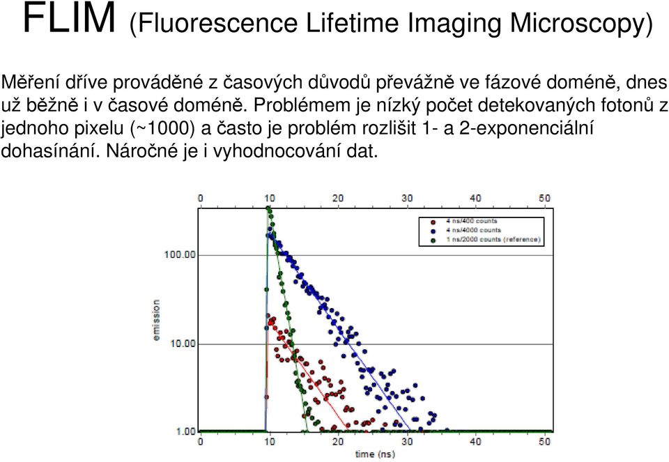 Problémem je nízký počet detekovaných fotonů z jednoho pixelu (~1000) a často