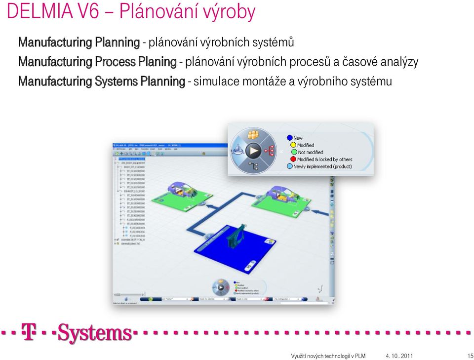 výrobních procesů a časové analýzy Manufacturing Systems Planning -