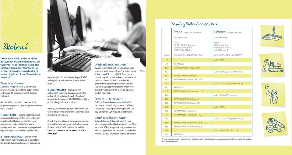 Věříme, že i vy si mezi nimi najdete nejvhodnější možnost, jak se s Aspe 8 co nejlépe seznámit. Tématická školení Školení v Praze v hotelu Union Praha pro vás i nadále pořádáme každý týden.