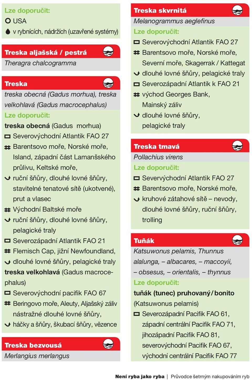 šňůry, dlouhé lovné šňůry, pelagické traly Severozápadní Atlantik FAO 21 Flemisch Cap, jižní Newfoundland, dlouhé lovné šňůry, pelagické traly treska velkohlavá (Gadus macrocephalus) Severovýchodní