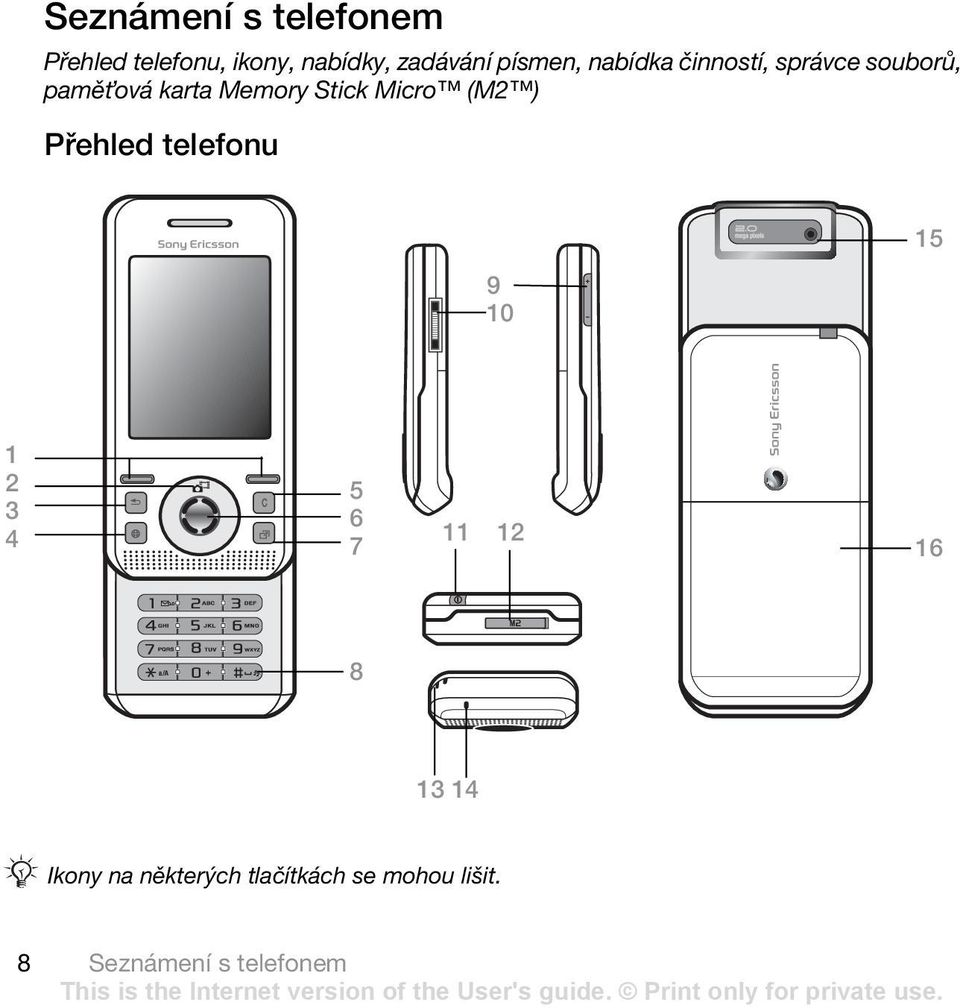 Stick Micro (M2 ) Přehled telefonu 9 10 15 1 2 3 4 5 6 7 11 12 16 8