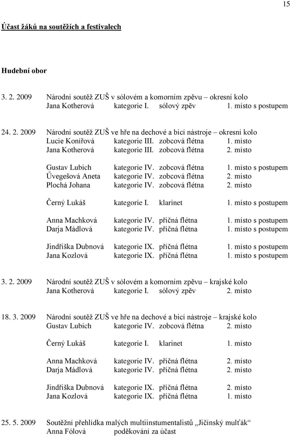 zobcová flétna 2. místo Černý Lukáš kategorie I. klarinet 1. místo s postupem Anna Machková kategorie IV. příčná flétna 1. místo s postupem Darja Mádlová kategorie IV. příčná flétna 1. místo s postupem Jindřiška Dubnová kategorie IX.