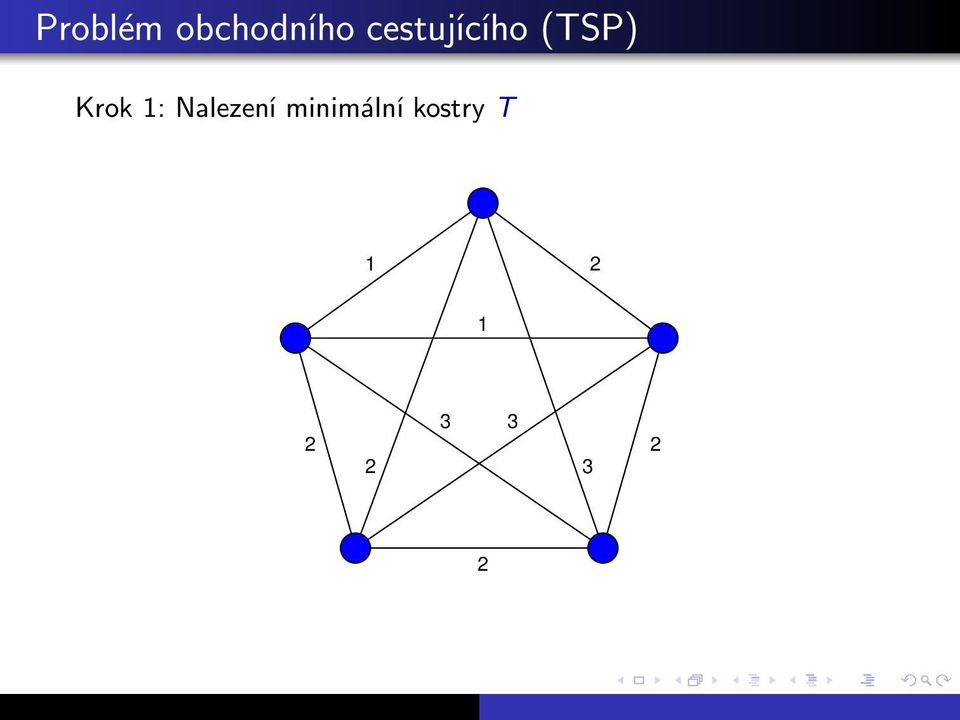 minimální