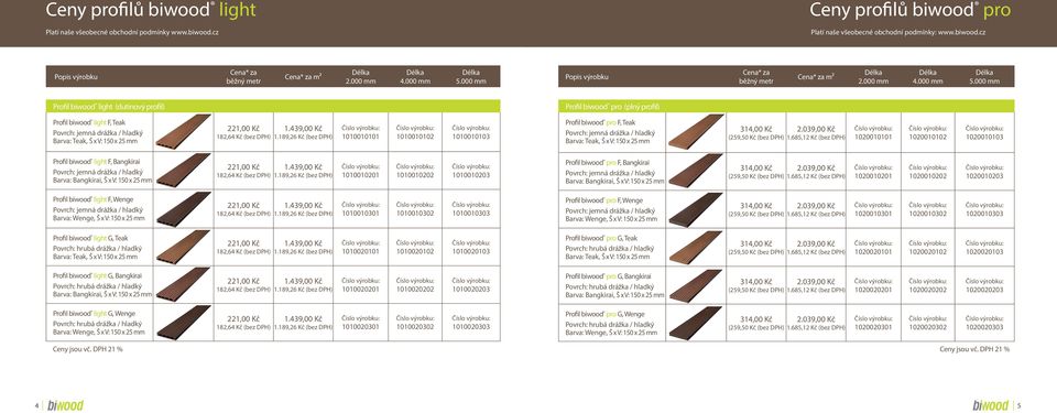 000 mm Profil biwood light (dutinový profil) Profil biwood pro (plný profil) Profil biwood light F, Teak 1010010101 1010010102 1010010103 Profil biwood pro F, Teak 1020010101 1020010102 1020010103
