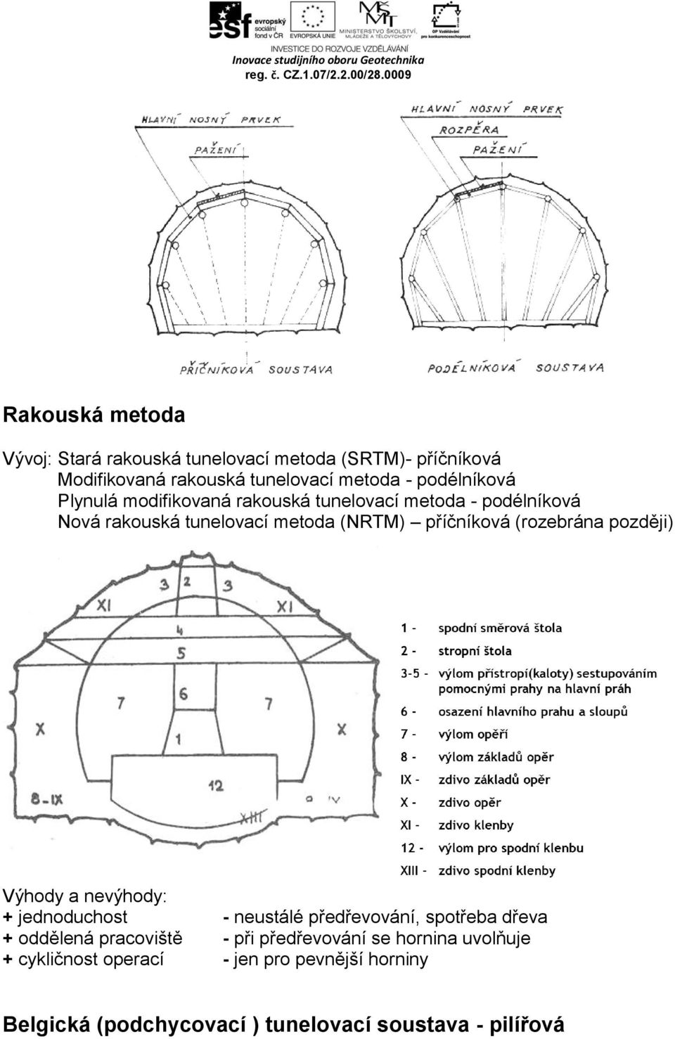 (rozebrána později) Výhody a nevýhody: + jednoduchost - neustálé předřevování, spotřeba dřeva + oddělená pracoviště - při