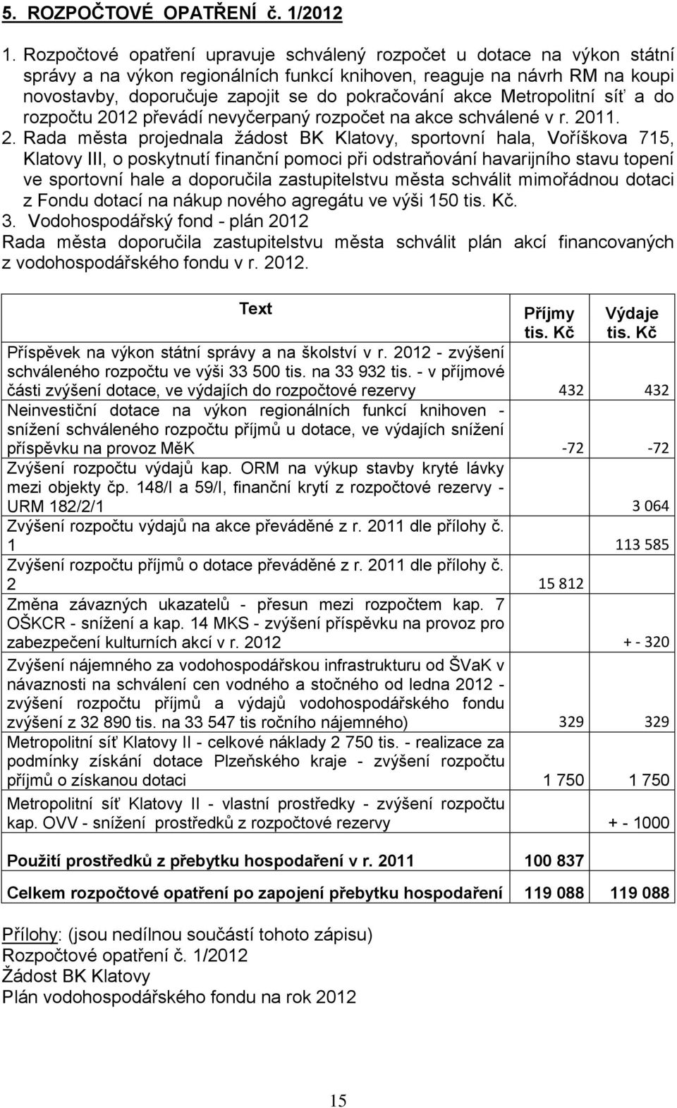 akce Metropolitní síť a do rozpočtu 20