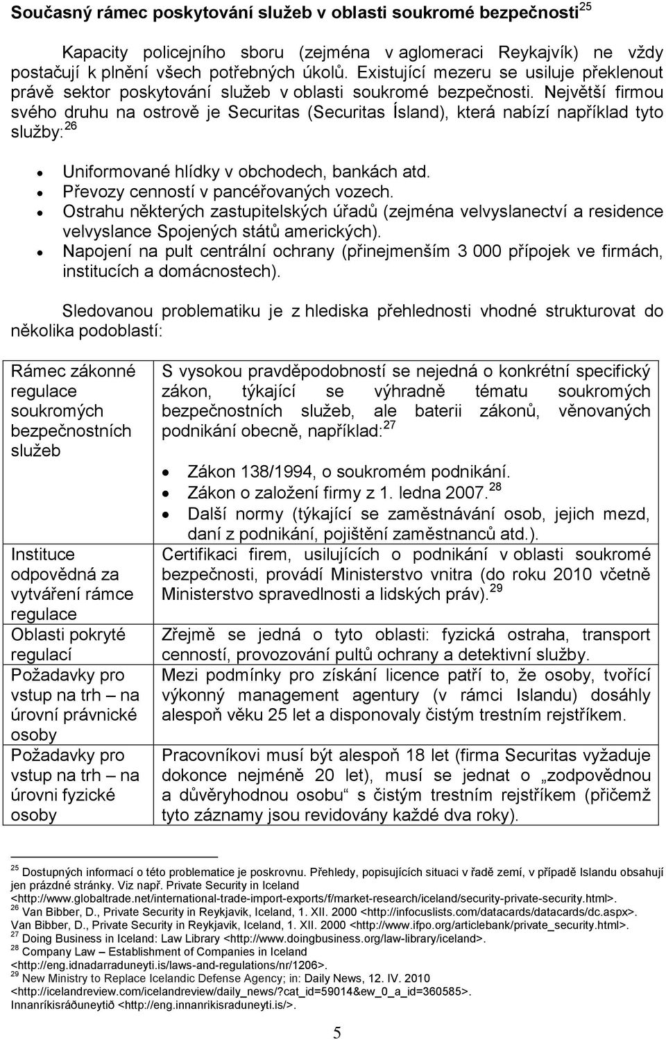 Největší firmou svého druhu na ostrově je Securitas (Securitas Ísland), která nabízí například tyto služby: 26 Uniformované hlídky v obchodech, bankách atd. Převozy cenností v pancéřovaných vozech.