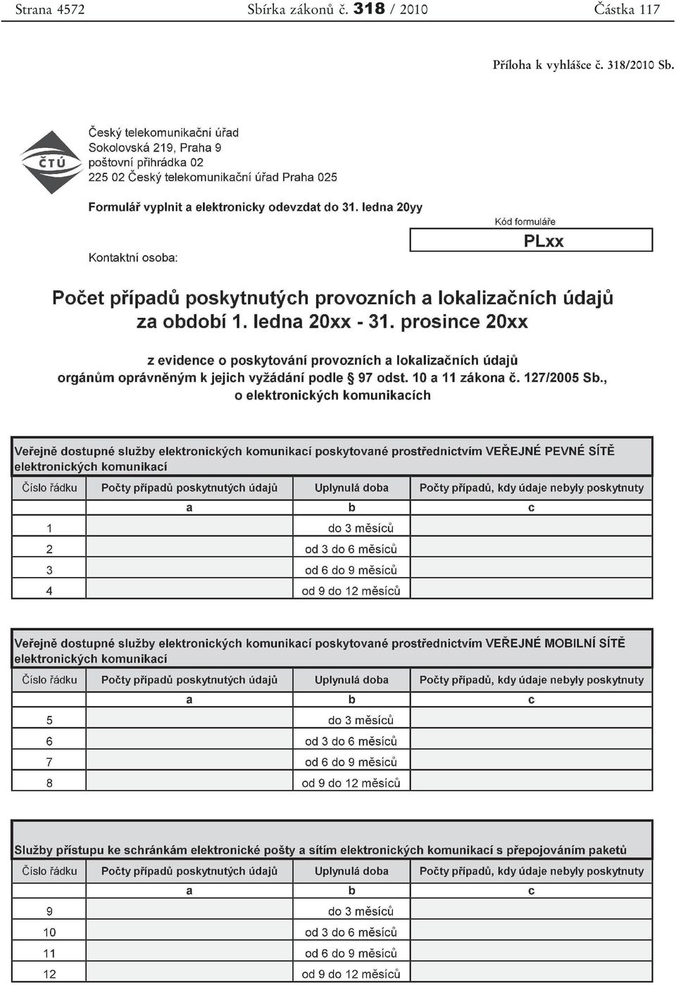 318 / 2010 Částka