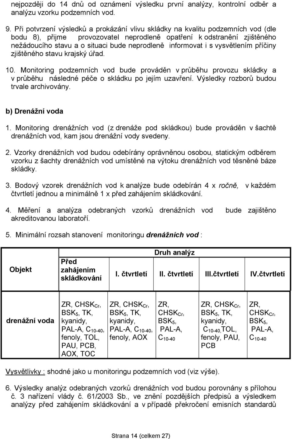 informovat i s vysvětlením příčiny zjištěného stavu krajský úřad. 10. Monitoring podzemních vod bude prováděn v průběhu provozu skládky a v průběhu následné péče o skládku po jejím uzavření.