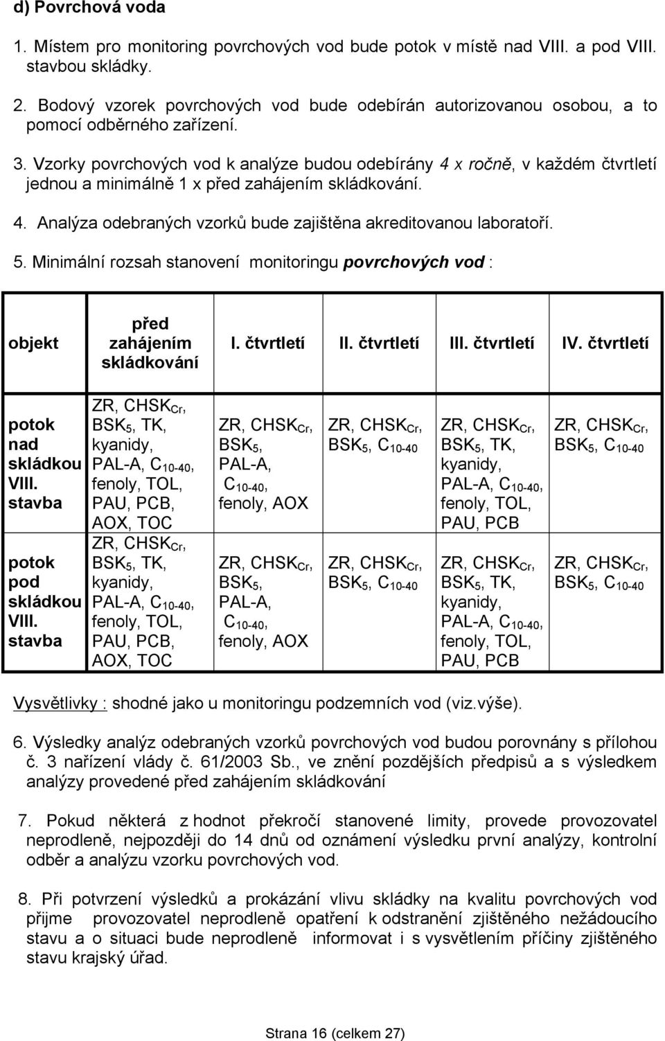 Vzorky povrchových vod k analýze budou odebírány 4 x ročně, v každém čtvrtletí jednou a minimálně 1 x před zahájením skládkování. 4. Analýza odebraných vzorků bude zajištěna akreditovanou laboratoří.