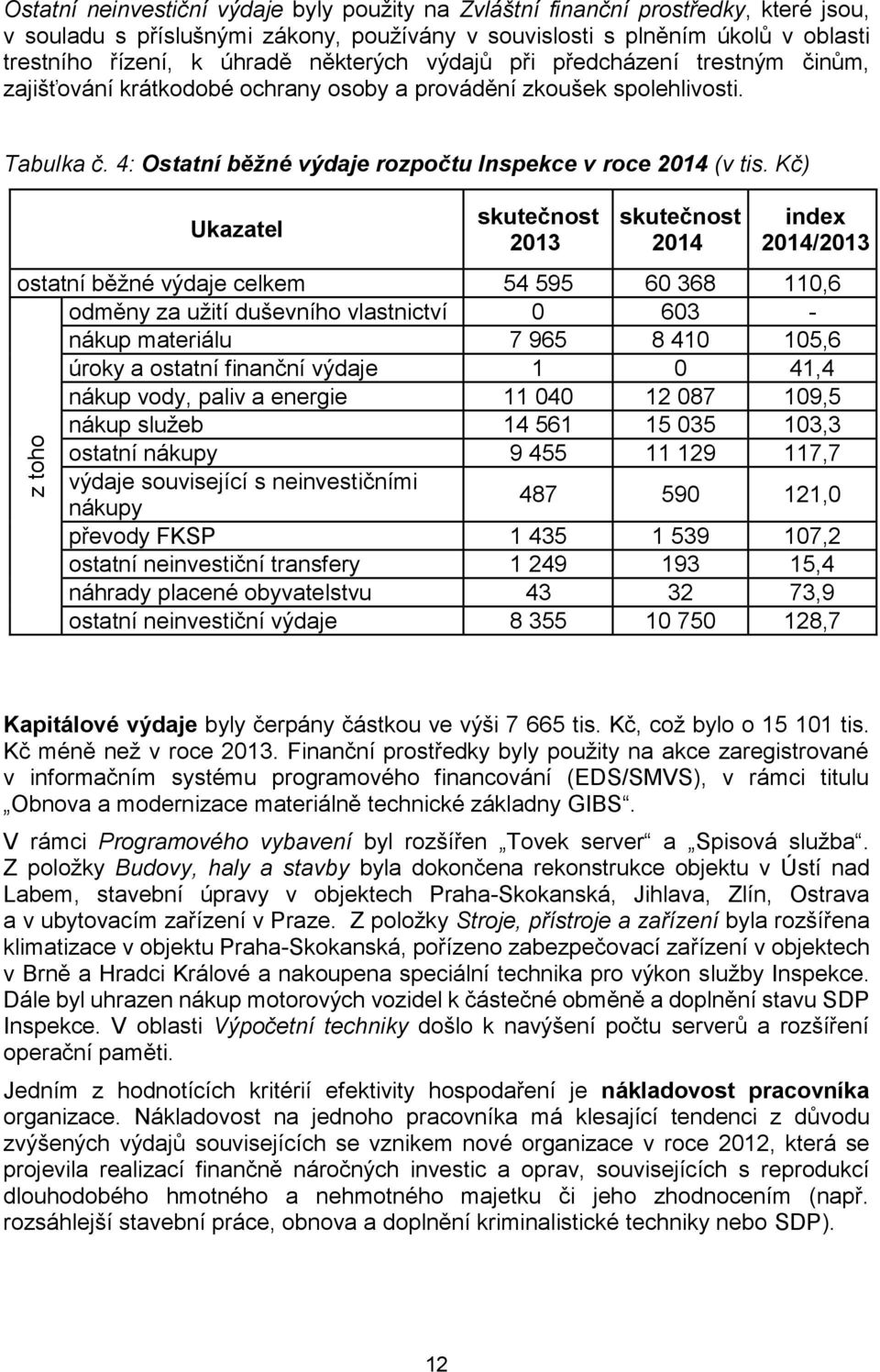 Kč) Ukazatel skutečnost 2013 skutečnost 2014 index 2014/2013 ostatní běžné výdaje 54 595 60 368 110,6 odměny za užití duševního vlastnictví 0 603 - nákup materiálu 7 965 8 410 105,6 úroky a ostatní