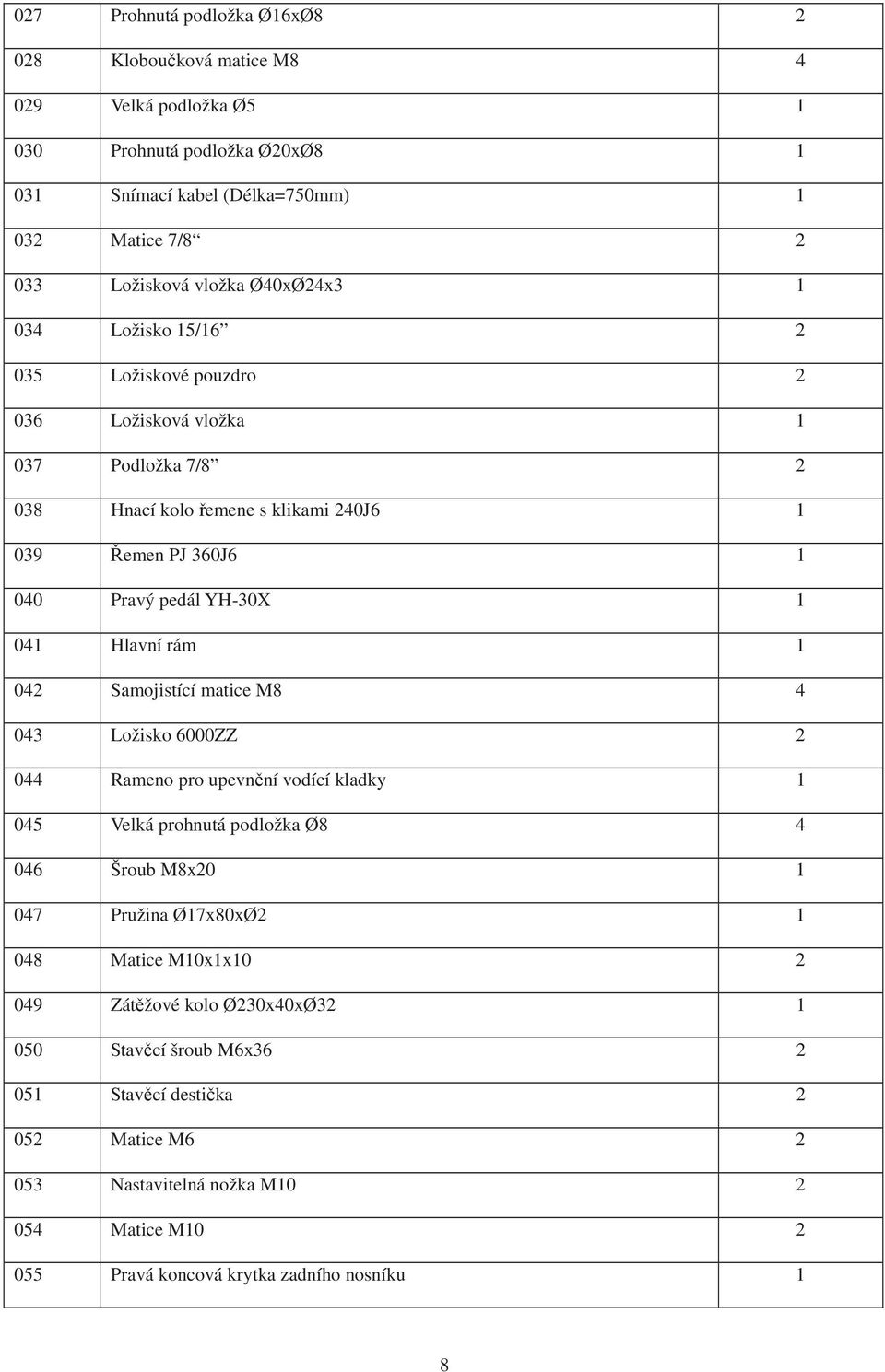 Hlavní rám 1 042 Samojistící matice M8 4 043 Ložisko 6000ZZ 2 044 Rameno pro upevnění vodící kladky 1 045 Velká prohnutá podložka Ø8 4 046 Šroub M8x20 1 047 Pružina Ø17x80xØ2 1 048 Matice