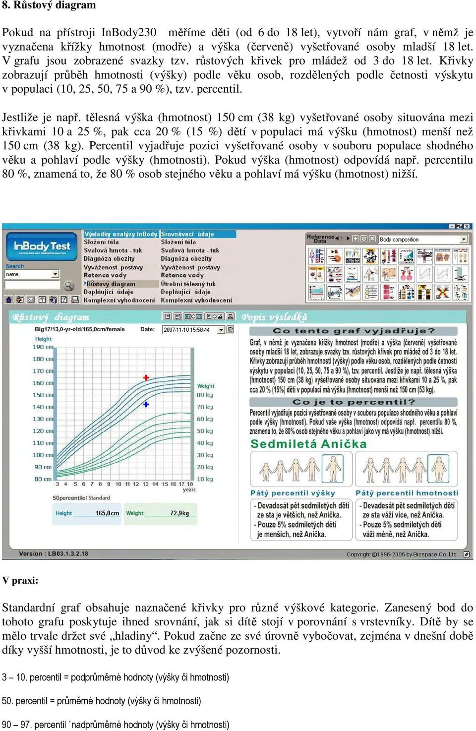 Křivky zobrazují průběh hmotnosti (výšky) podle věku osob, rozdělených podle četnosti výskytu v populaci (10, 25, 50, 75 a 90 %), tzv. percentil. Jestliže je např.
