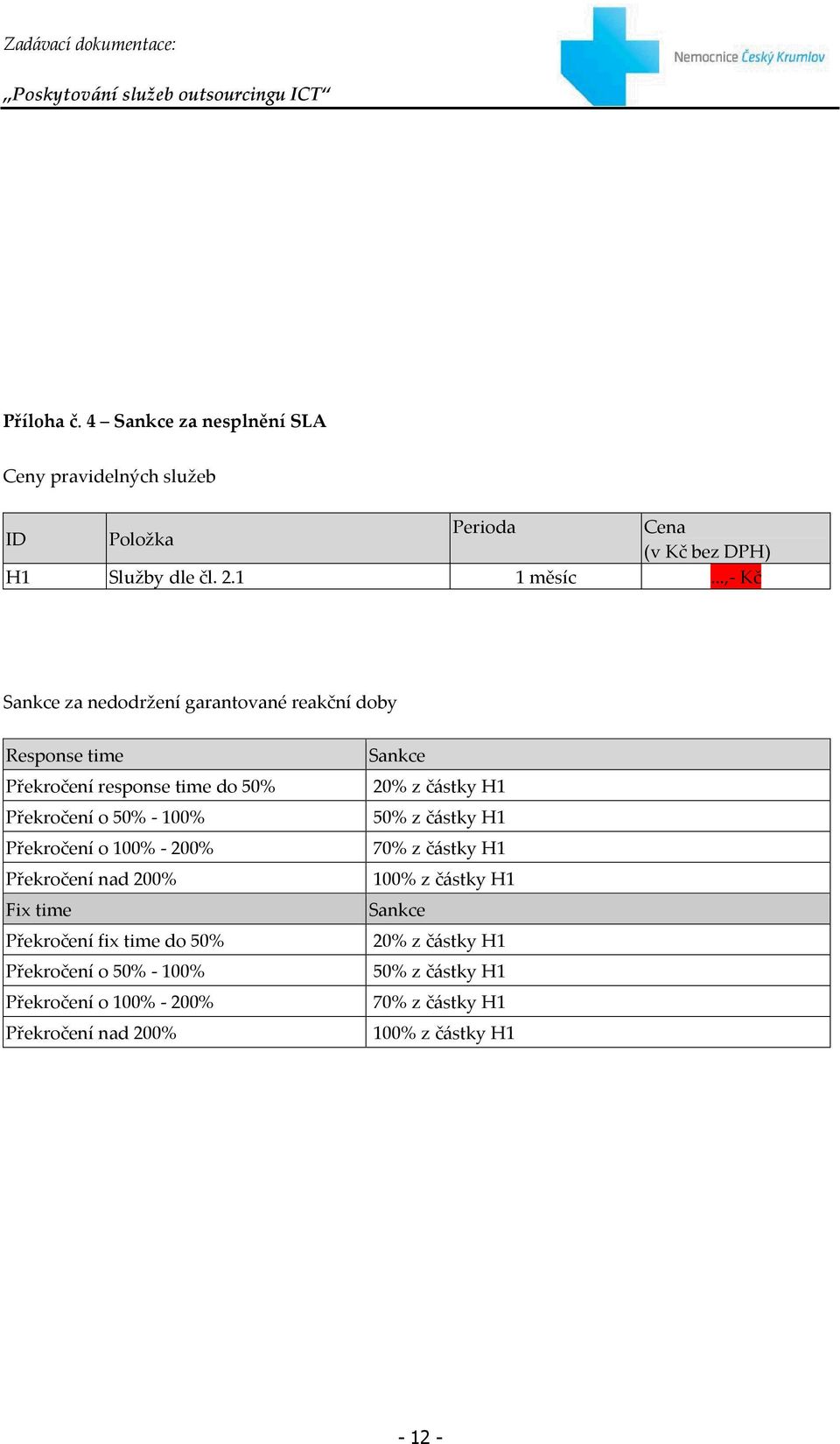 50% - 100% 50% z částky H1 Překročení o 100% - 200% 70% z částky H1 Překročení nad 200% 100% z částky H1 Fix time Sankce Překročení fix