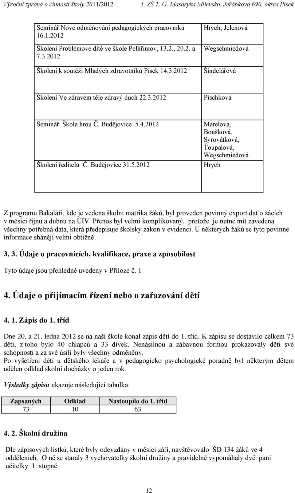 4.2012 Školení ředitelů Č. Budějovice 31.5.