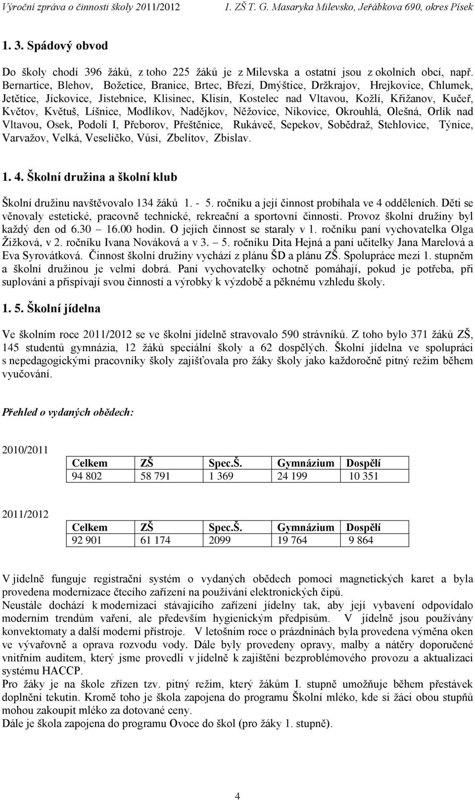 Květuš, Líšnice, Modlíkov, Nadějkov, Něžovice, Níkovice, Okrouhlá, Olešná, Orlík nad Vltavou, Osek, Podolí I, Přeborov, Přeštěnice, Rukáveč, Sepekov, Sobědraž, Stehlovice, Týnice, Varvažov, Velká,