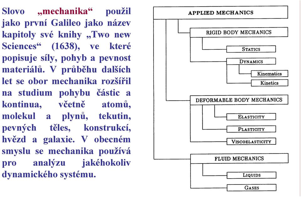 V průběhu dalších let se obor mechanika rozšířil na studium pohybu částic a kontinua, včetně atomů,