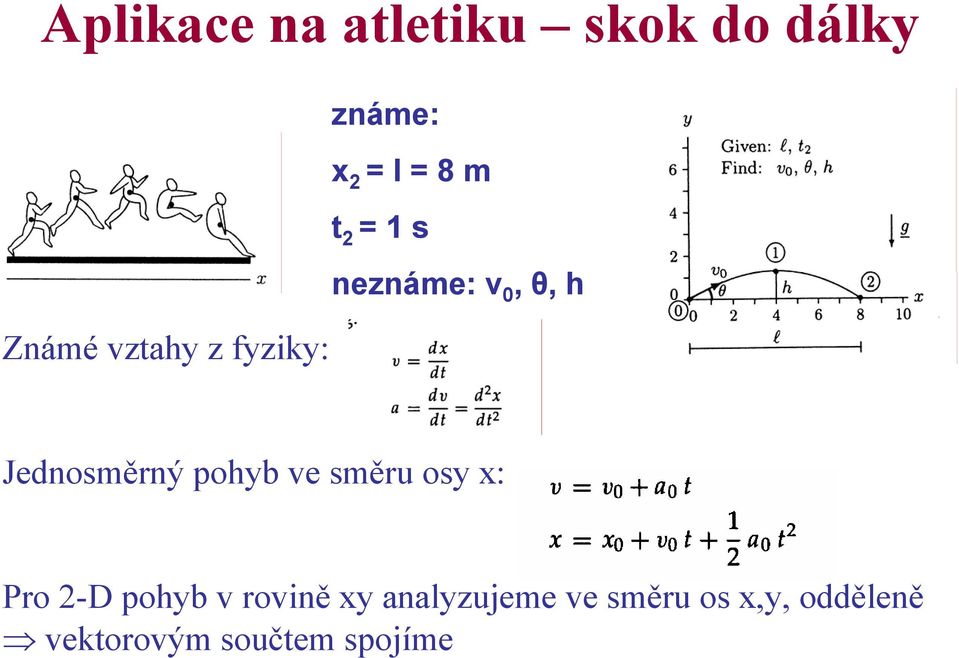 Jednosměrný pohyb ve směru osy x: Pro 2-D pohyb v rovině