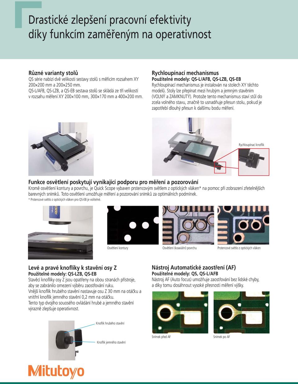 Rychloupínací mechanismus Použitelné modely: QS-L/AFB, QS-LZB, QS-EB Rychloupínací mechanismus je instalován na stolech XY těchto modelů.